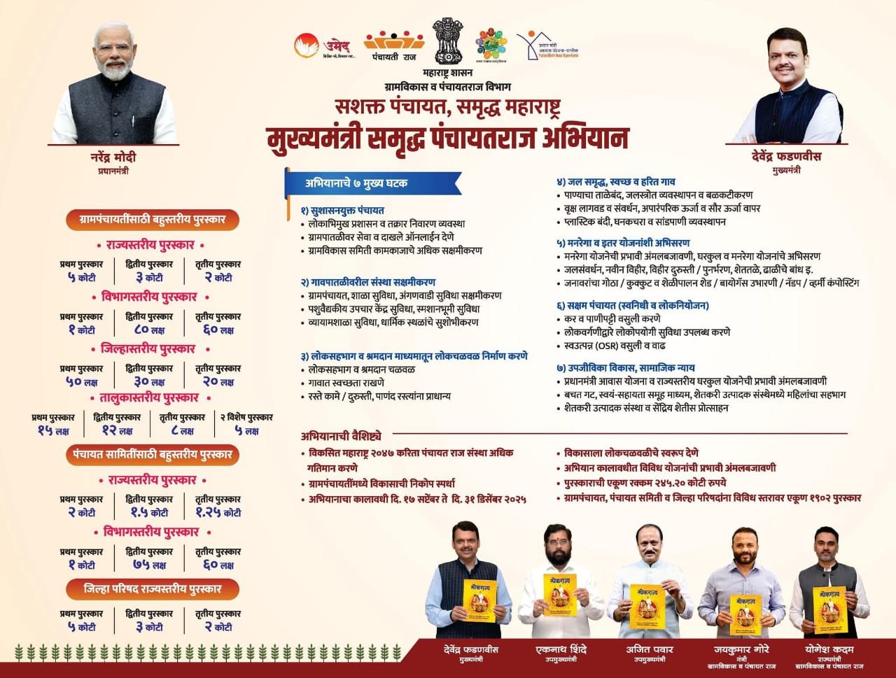 मुख्यमंत्री समृद्ध पंचायतराज अभियान